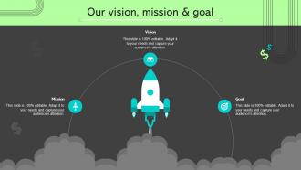 Our Vision Mission And Goal Ways To Improve Customer Acquisition Cost Ppt Show Example Introduction