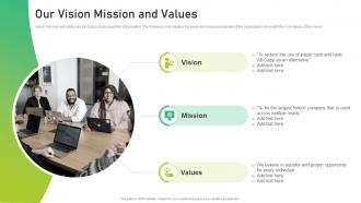 Our Vision Mission And Values Corporate Business Playbook