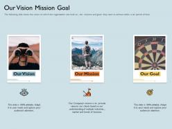 Our vision mission goal adapt m1800 ppt powerpoint presentation professional mockup