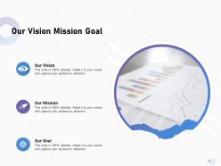 Our vision mission goal capture m1702 ppt powerpoint presentation portfolio summary