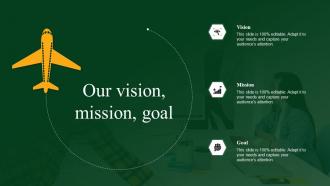 Our Vision Mission Goal For Green Marketing Ppt Powerpoint Presentation Styles Tips