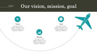 Our Vision Mission Goal Retail Promotion Techniques To Enhance Shopper Experience MKT SS V