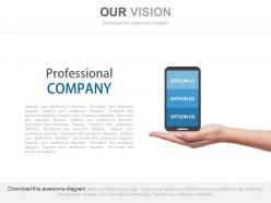 Our Vision Of Profit And Sale Powerpoint Slides