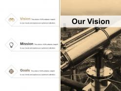 Our vision presentation examples