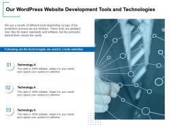 Our wordpress website development tools and technologies ppt presentation templates