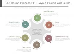 Out bound process ppt layout powerpoint guide