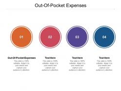Out of pocket expenses ppt powerpoint presentation model deck cpb