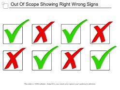 Out of scope showing right wrong signs