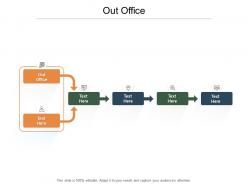 Out office ppt powerpoint presentation slides picture cpb