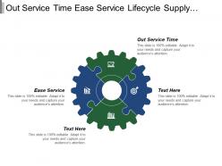 Out service time ease service lifecycle supply chain management