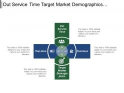 Out Service Time Target Market Demographics Target Market Psychographics