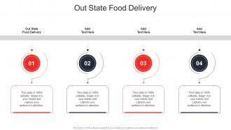 Out State Food Delivery In Powerpoint And Google Slides Cpb