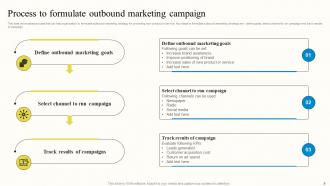 Outbound Advertisement And Marketing Strategies For B2C Customers MKT CD V Idea