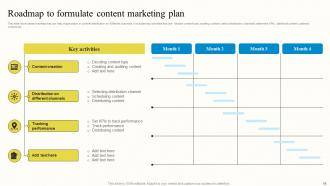 Outbound Advertisement And Marketing Strategies For B2C Customers MKT CD V Content Ready