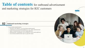Outbound Advertisement And Marketing Strategies For B2C Customers MKT CD V Editable