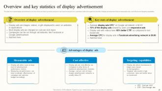 Outbound Advertisement And Marketing Strategies For B2C Customers MKT CD V Professional