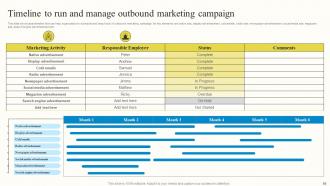 Outbound Advertisement And Marketing Strategies For B2C Customers MKT CD V Professionally Template