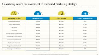Outbound Advertisement And Marketing Strategies For B2C Customers MKT CD V Ideas Slides