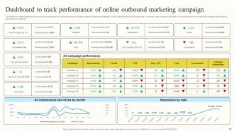 Outbound Advertisement And Marketing Strategies For B2C Customers MKT CD V Images Slides