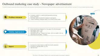 Outbound Advertisement And Marketing Strategies For B2C Customers MKT CD V Editable Slides