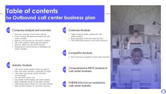 Outbound Call Center Business Plan Powerpoint Presentation Slides Multipurpose Impressive