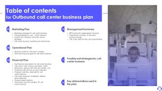 Outbound Call Center Business Plan Powerpoint Presentation Slides Attractive Impressive