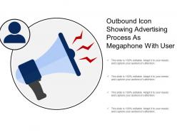 Outbound icon showing advertising process as megaphone with user