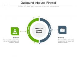 Outbound inbound firewall ppt powerpoint presentation summary icons cpb