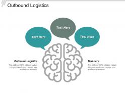 Outbound logistics ppt powerpoint presentation summary background images cpb