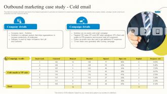 Outbound Marketing Case Study Cold Email Outbound Advertisement MKT SS V