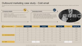 Outbound Marketing Case Study Cold Email Pushing Marketing Message MKT SS V