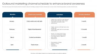 Outbound Marketing Channel Schedule To Enhance Brand Awareness