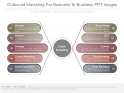 Outbound Marketing For Business To Business Ppt Images