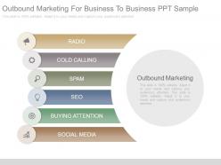 Outbound marketing for business to business ppt sample