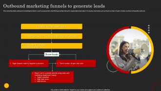 Outbound Marketing Funnels To Generate Leads