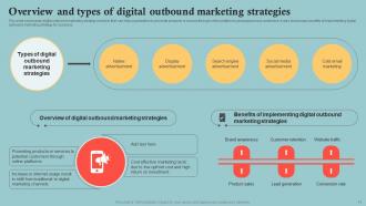 Outbound Marketing Plan To Increase Company Market Share MKT CD V Image Interactive