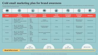 Outbound Marketing Plan To Increase Company Market Share MKT CD V Engaging Interactive