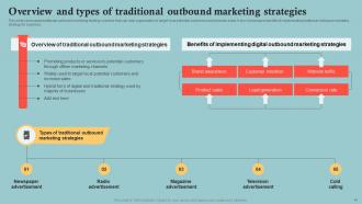 Outbound Marketing Plan To Increase Company Market Share MKT CD V Slides Visual
