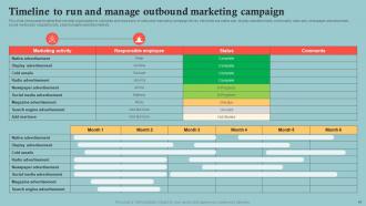 Outbound Marketing Plan To Increase Company Market Share MKT CD V Professionally Visual