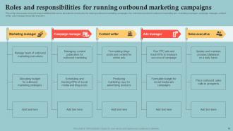 Outbound Marketing Plan To Increase Company Market Share MKT CD V Attractive Visual
