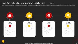 Outbound Marketing Powerpoint Ppt Template Bundles