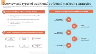 Outbound Marketing Strategy For Lead Generation Powerpoint Presentation Slides MKT CD Appealing Editable