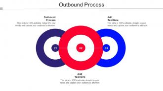 Outbound Process Ppt Powerpoint Presentation Pictures Template Cpb