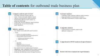 Outbound Trade Business Plan Powerpoint Presentation Slides Image Ideas