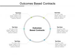 Outcomes based contracts ppt powerpoint presentation professional show cpb