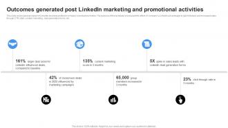 Outcomes Generated Post Linkedin Marketing Channels To Improve Lead Generation MKT SS V