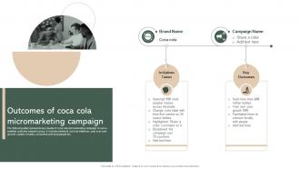 Outcomes Of Coca Cola Micromarketing Campaign Effective Micromarketing Guide