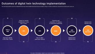 Outcomes Of Digital Twin Technology Implementation Asset Digital Twin