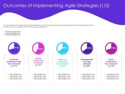 Outcomes of implementing agile strategies control ppt powerpoint presentation visual aids infographics