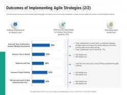 Outcomes of implementing agile strategies maintenance ppt structure